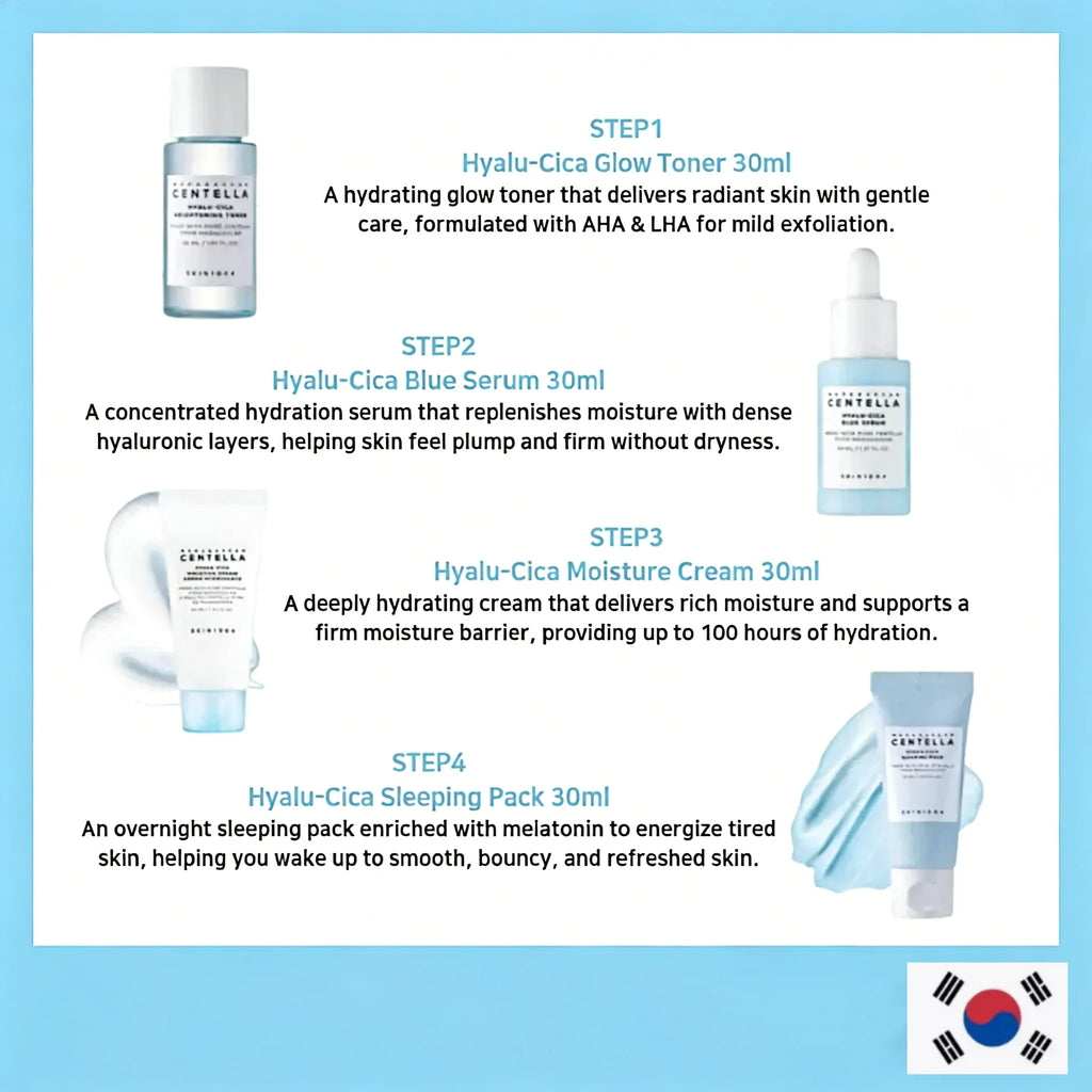 Centella HyaluCica Travel Kit,Brightening Toner, Blue Ampoule Serum,Night Sleeping Pack and Moisturizer Cream Skincare Mini Set