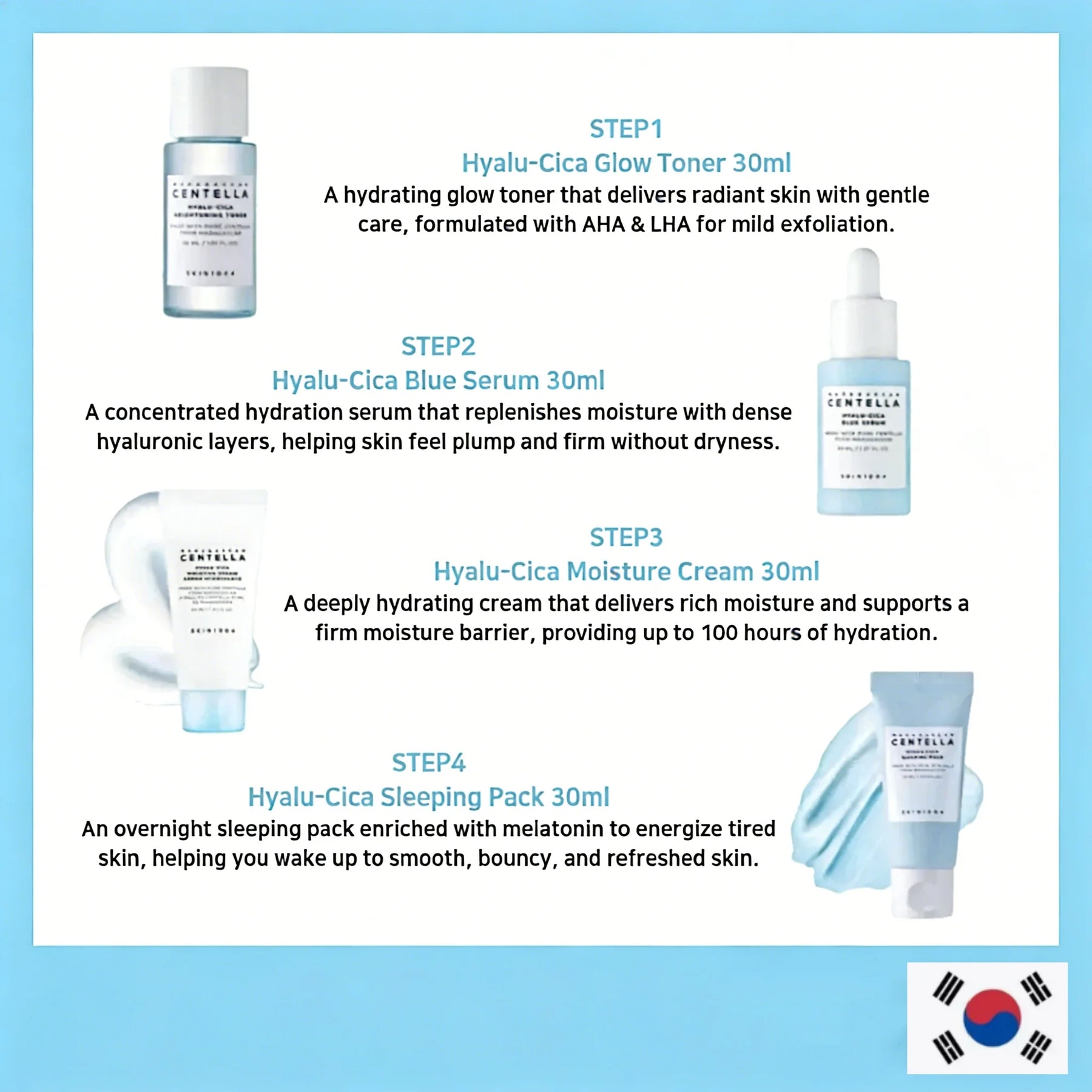 Centella HyaluCica Travel Kit,Brightening Toner, Blue Ampoule Serum,Night Sleeping Pack and Moisturizer Cream Skincare Mini Set CB DROPSHIPPING