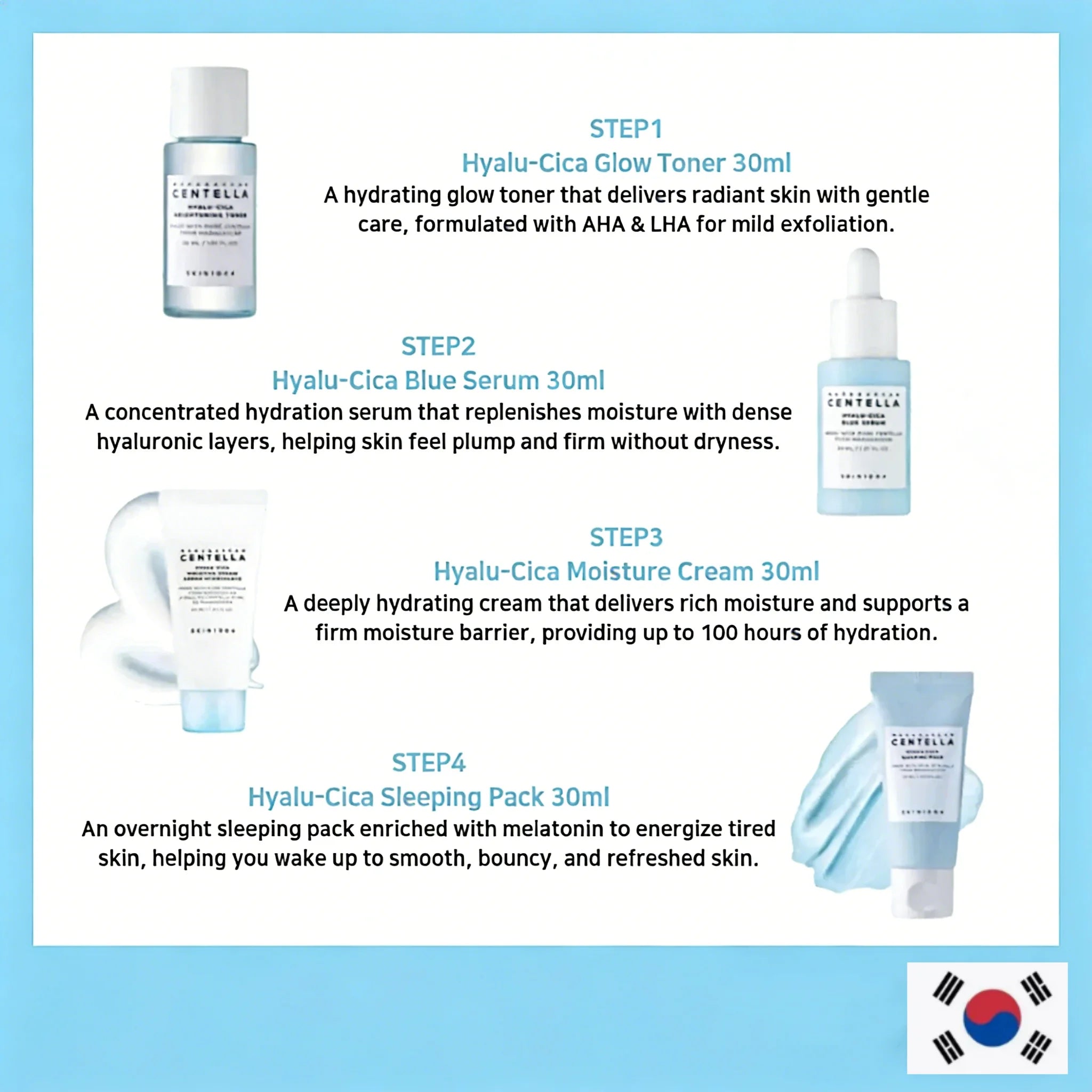 Centella HyaluCica Travel Kit,Brightening Toner, Blue Ampoule Serum,Night Sleeping Pack and Moisturizer Cream Skincare Mini Set