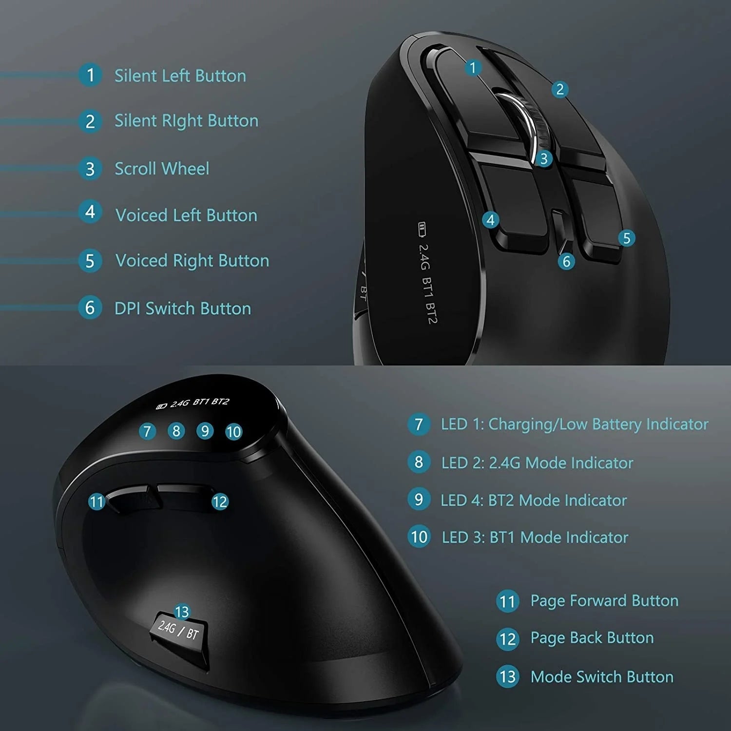 Bluetooth Vertical Wireless Mouse for Tablet Laptop Notebok Rechargeable USB Wireless Mouse Ergonomics Right Hand CB DROPSHIPPING