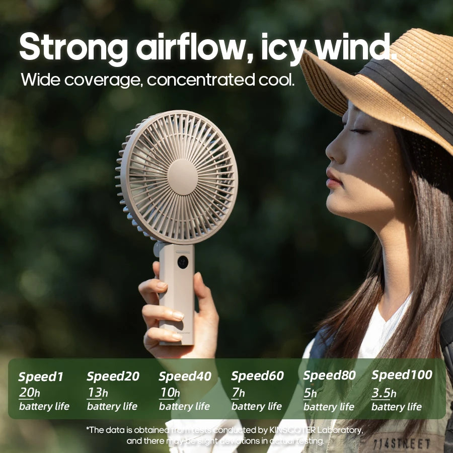 Portable Handheld Fan 3600mAh Multifunctional Desktop Folding Rechargeable Fan 100-Speed with LED Display for Outdoor Travel