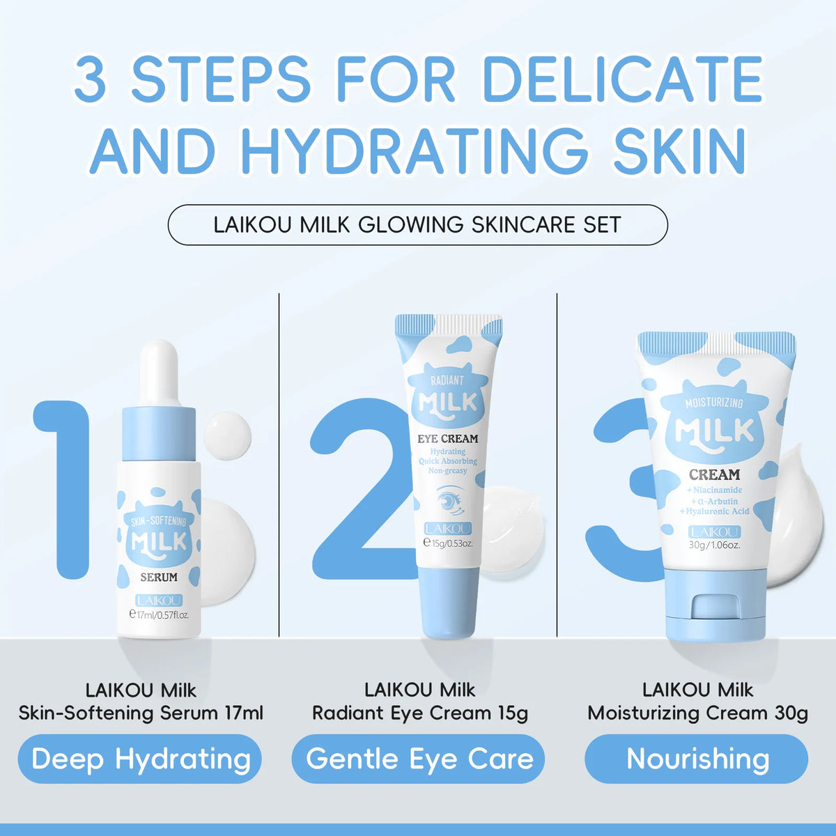 LAIKOU Milk Skincare Travel Set 3pcs Niacinamide Hyaluronic Acid Face Serum Eye Cream Face Cream Moisturizing Glowing Skin Care CB DROPSHIPPING