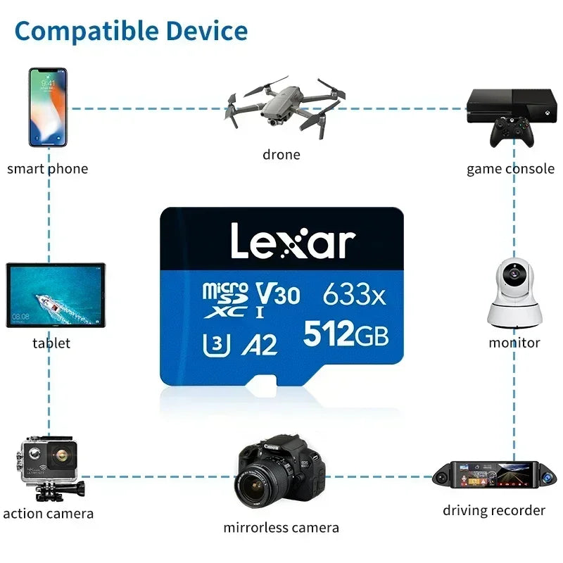 Lexar Micro SD Card New Original 128GB 32GB 64GB 256GB 512GB Memory Card A1 A2 Class10 TF Flash Card for Drone Sport Camcorder CB DROPSHIPPING