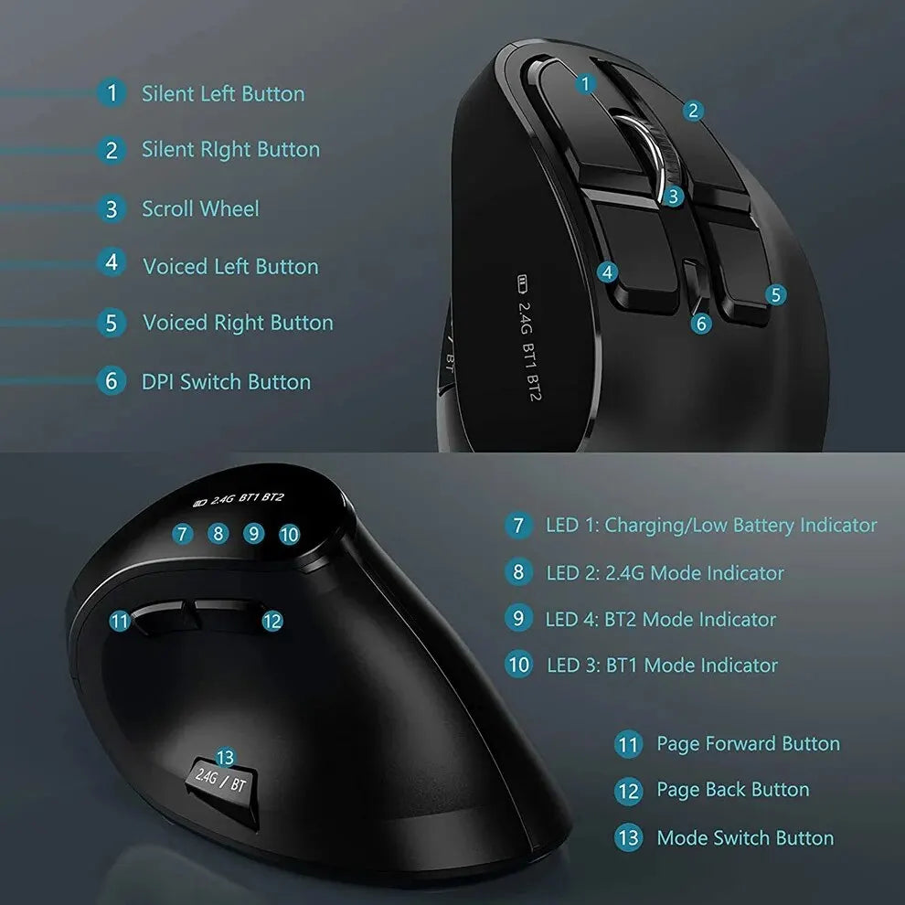 JOMAA 2.4G Wireless Mouse Rechargeable Bluetooth Mouse Ergonomic Vertical Mouse for Mac Windows Laptop Tablet Gaming Mause CB DROPSHIPPING