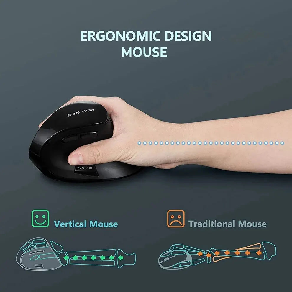 JOMAA 2.4G Wireless Mouse Rechargeable Bluetooth Mouse Ergonomic Vertical Mouse for Mac Windows Laptop Tablet Gaming Mause CB DROPSHIPPING