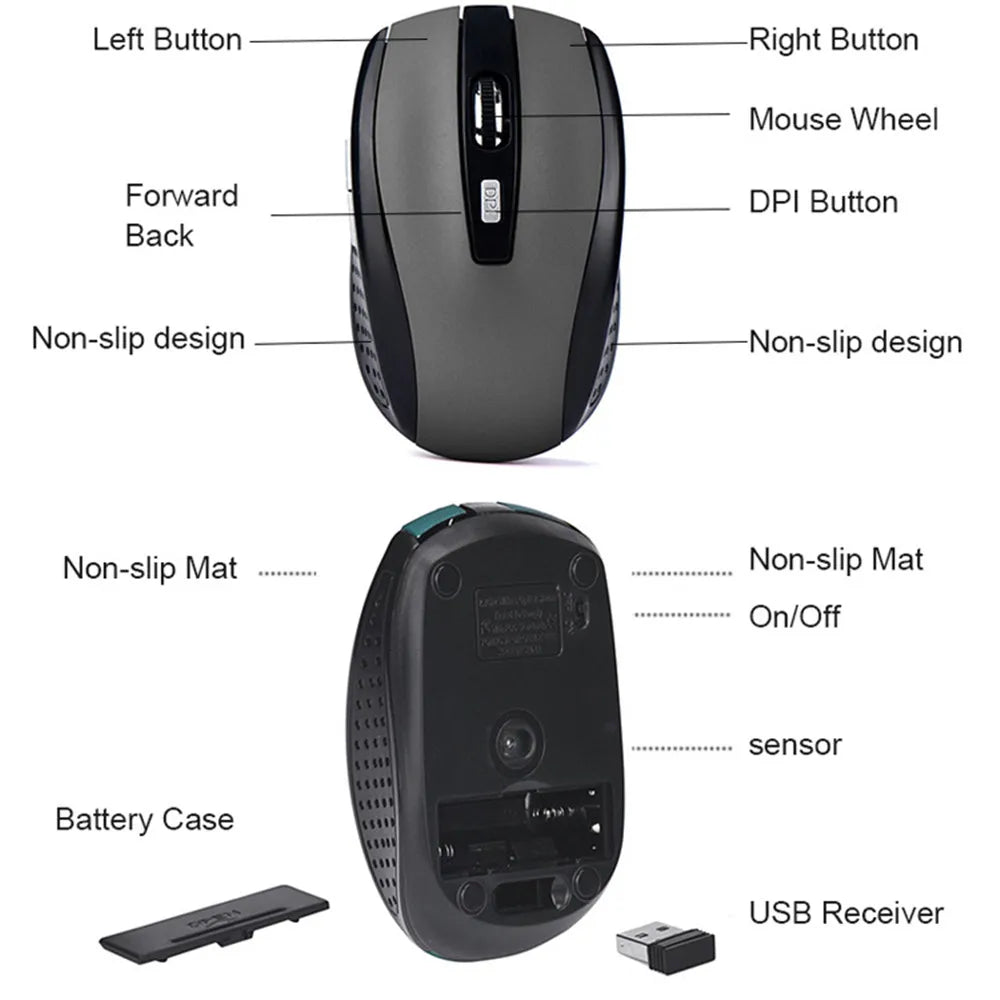 Wireless Mouse Silent Mouse 2.4G Portable Mobile Optical Office Mouse Adjustable DPI Levels for Notebook PC Laptop MacBook CB DROPSHIPPING