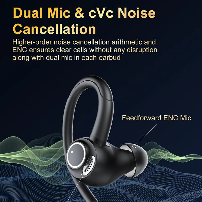 Wireless Sport Earbuds, 48H Battery, Hi-Fi Sound with Deep Bass, IP7 Waterproof for Running/Gym CB DROPSHIPPING