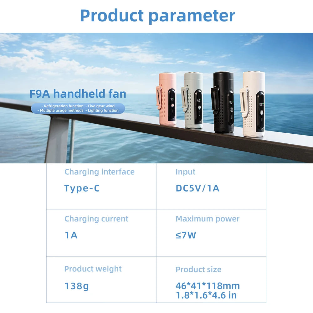 Mini Portable Neck Fan 3000mAh 199 Speeds Adjustable USB Rechargeable Handheld Fan Desktop 3-in-1 Turbo Air Cooling Pocket Fan