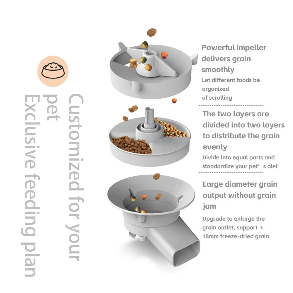 5L Double Bowls Smart Automatic Cat Feeder With Camera Cat Dry Food Video Dispenser Pet Smart Voice Recorder Auto Feeder For Dog CB DROPSHIPPING