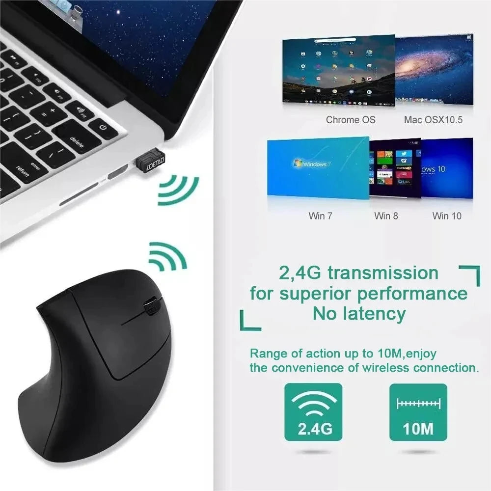 HOMEFISH Vertical Mouse Ergonomic 2.4GHz Wireless Optical Mice 3 Adjustable DPI 800/1200/1600 6 Buttons for Laptop PC Computer CB DROPSHIPPING