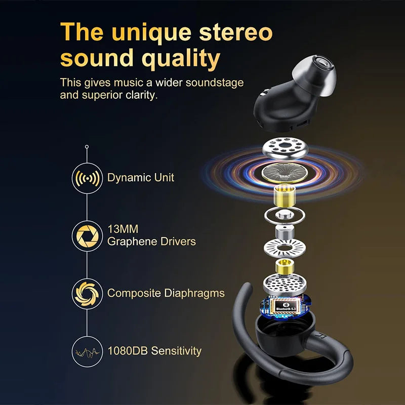 Wireless Sport Earbuds, 48H Battery, Hi-Fi Sound with Deep Bass, IP7 Waterproof for Running/Gym CB DROPSHIPPING