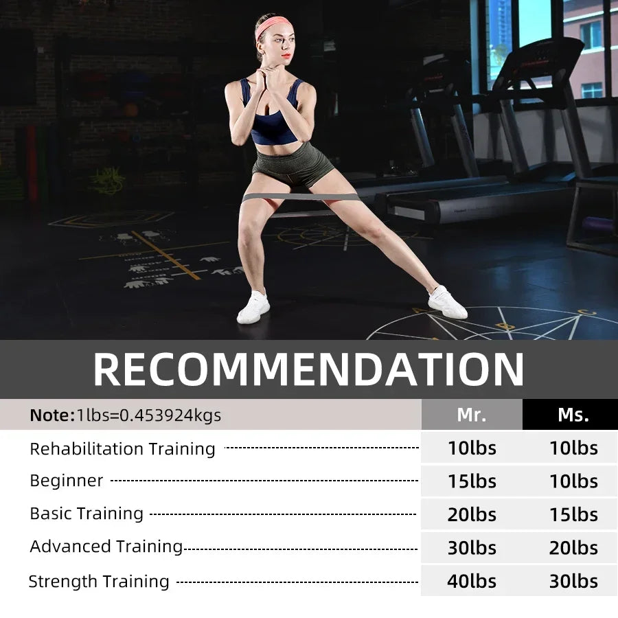 Fitness Workout training Resistance Bands Home yoga sport resistance bands Stretching Elastic Pilates Crossfit Gym Equipment CB DROPSHIPPING