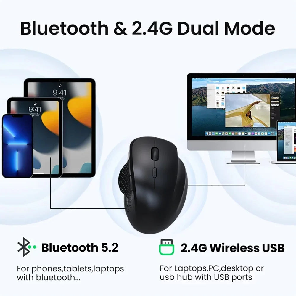 6 Button Ergonomic Mouse 2.4G Wireless Mouse Bluetooth Mouse 400mAh Rechargeable Gaming Mice 1600DPI Optical Mouse For PC Laptop CB DROPSHIPPING