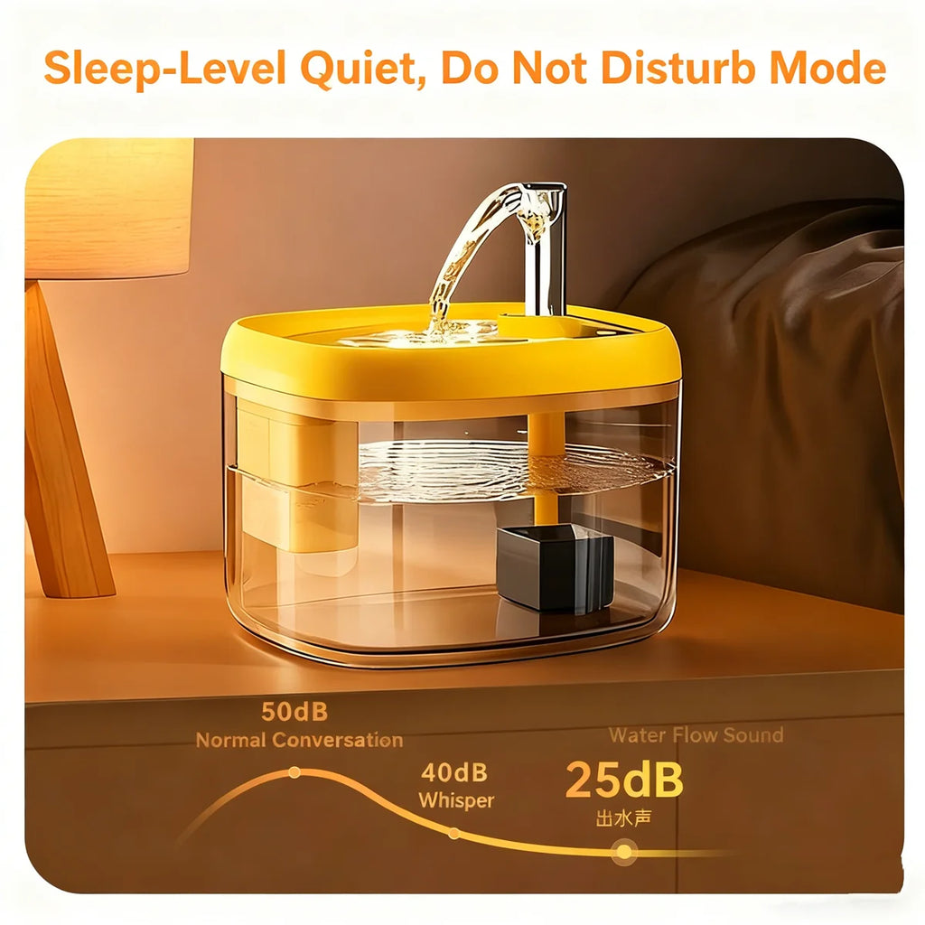 1.5L Automatic Pet Water Dispenser for Cats Dogs Ultra Quiet Pump Filtered Drinking Water Easy to Clean Pet Water Bowl USB 5V