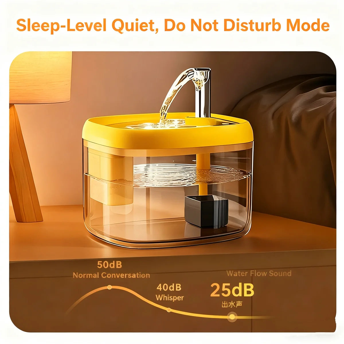 1.5L Automatic Pet Water Dispenser for Cats Dogs Ultra Quiet Pump Filtered Drinking Water Easy to Clean Pet Water Bowl USB 5V