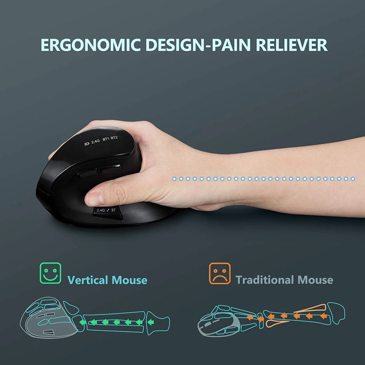 Bluetooth Vertical Wireless Mouse for Tablet Laptop Notebok Rechargeable USB Wireless Mouse Ergonomics Right Hand CB DROPSHIPPING