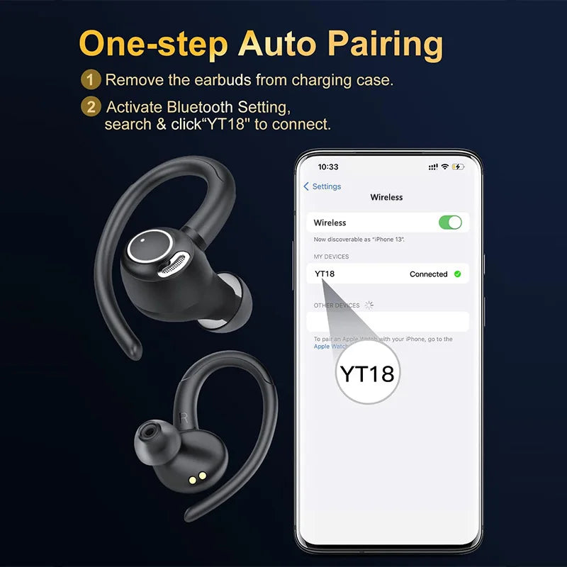 Wireless Sport Earbuds, 48H Battery, Hi-Fi Sound with Deep Bass, IP7 Waterproof for Running/Gym CB DROPSHIPPING