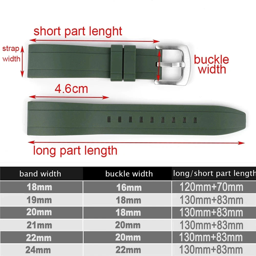 Quality Fluoro Rubber Watch Strap 18mm 19mm 20mm 21mm 22mm 24mm Sport Watchband Black Green Wristband With Quick Release Band