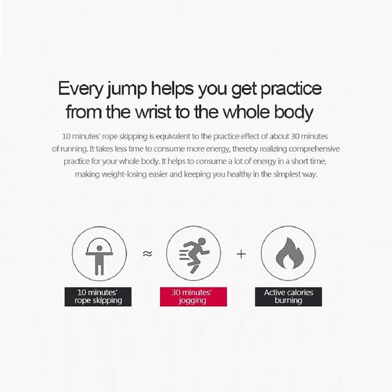 1pcs Speed Jumping Rope Steel Wire Durable Fast Jump Rope Cable Sport Exercise Workout Equipments Home Gym