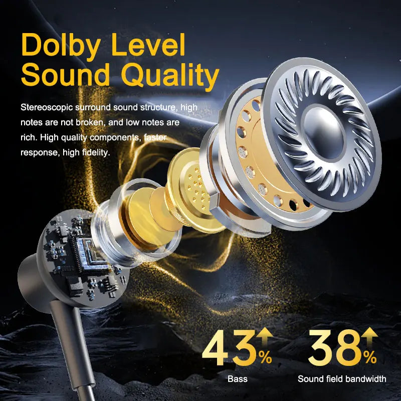 EARDECO 80Hrs Wireless Headphones HD Microphone 5.4 Bluetooth Headphone Waterproof Neckband Bluetooth Earphone Sport Bass Stereo