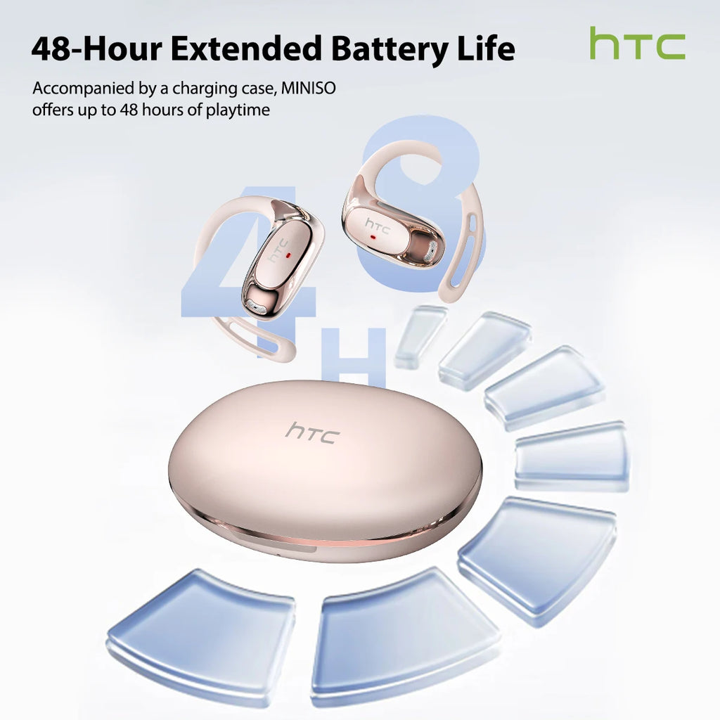 HTC NE35 Bluetooth V6.0 AI Translation Earphones OWS Sport Headphone Comfortable Ultra-light Earhook Wireless Headphone with Mic